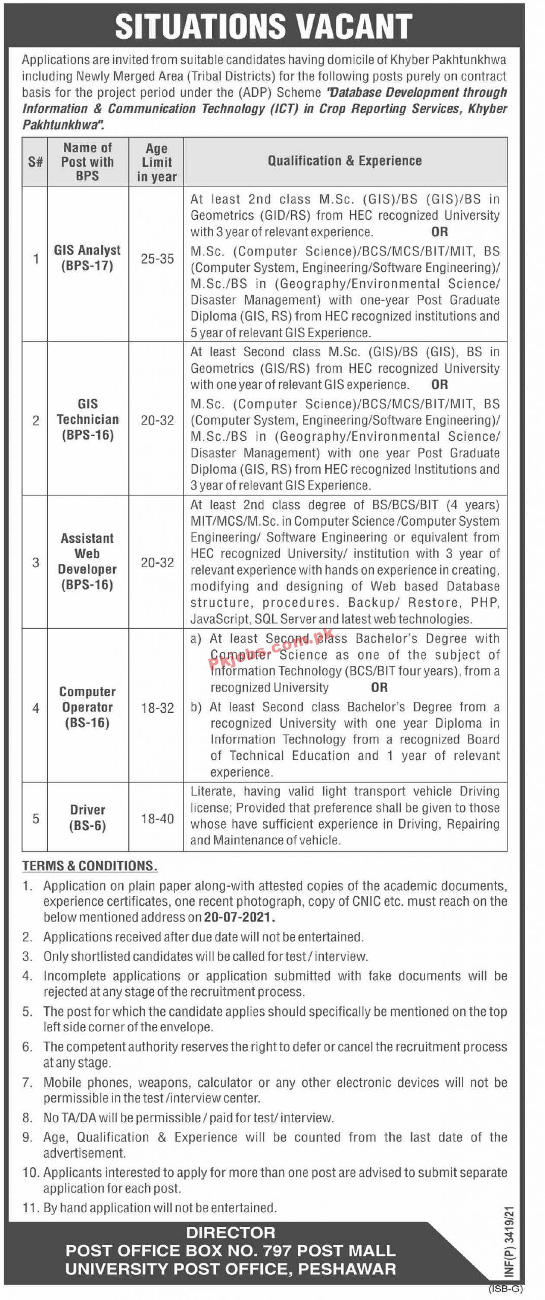 Provincial Sector Organization Management & Technical PK Jobs 2021