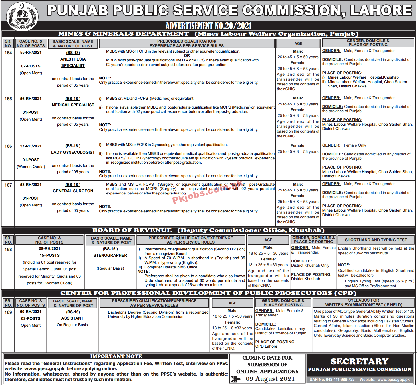 Public Service Commission Announced Management & Medical PK Jobs 2021