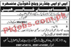 SOS Children Village of Pakistan NGO Management PK Jobs 2021