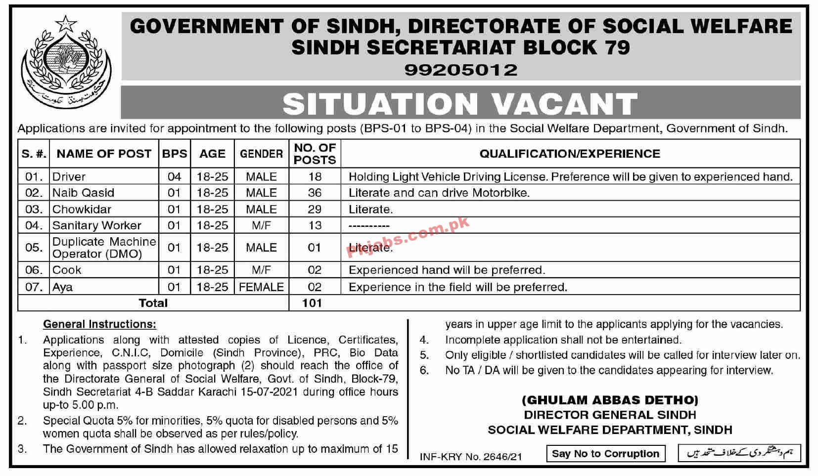 Social Welfare Secretariat Announced Management PK Jobs 2021