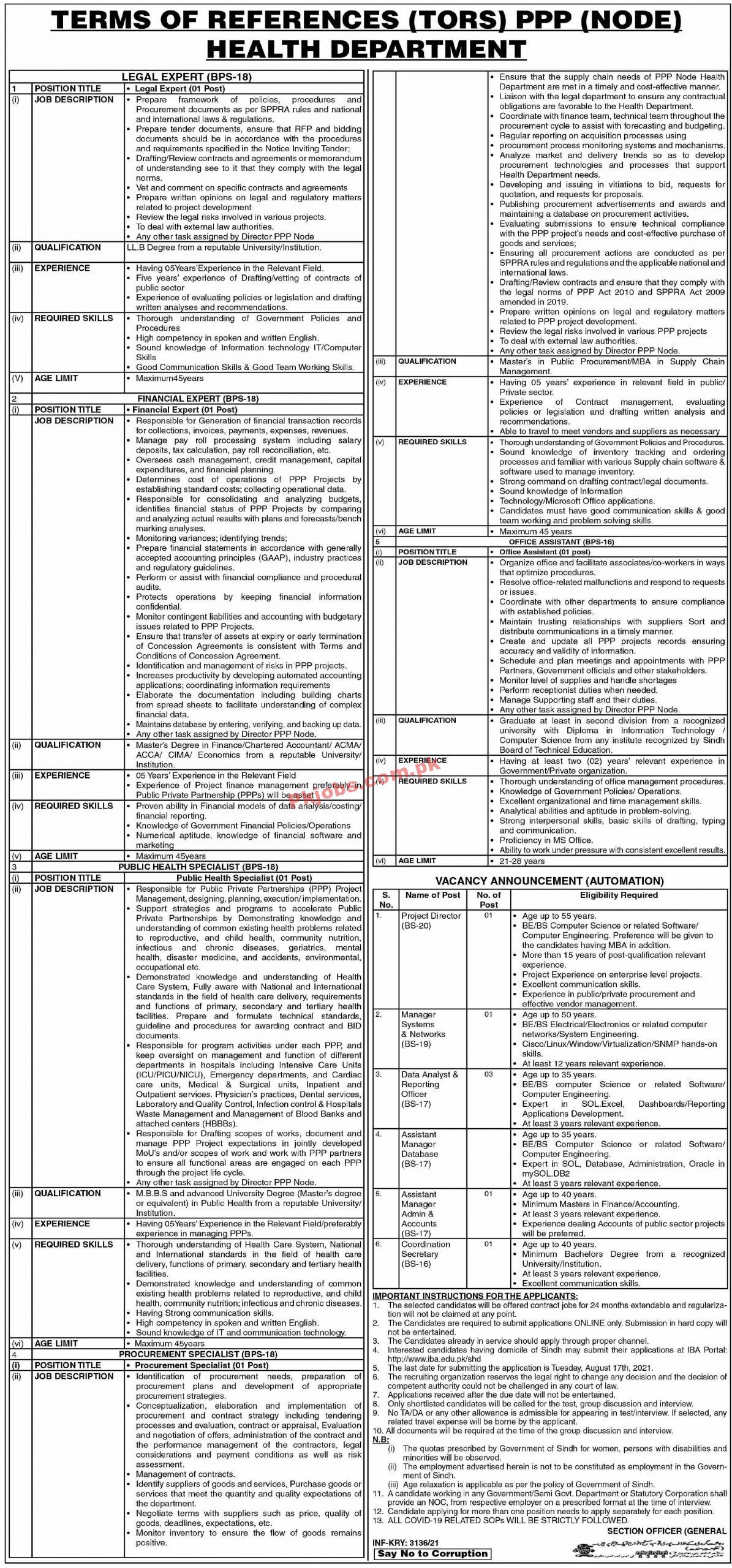 Jobs in Health Department