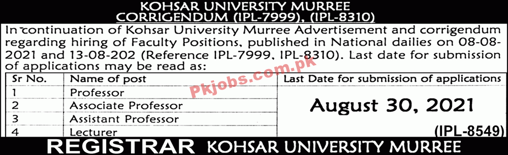 Jobs in Kohsar University Murree