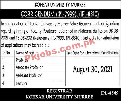 Jobs in Kohsar University Murree