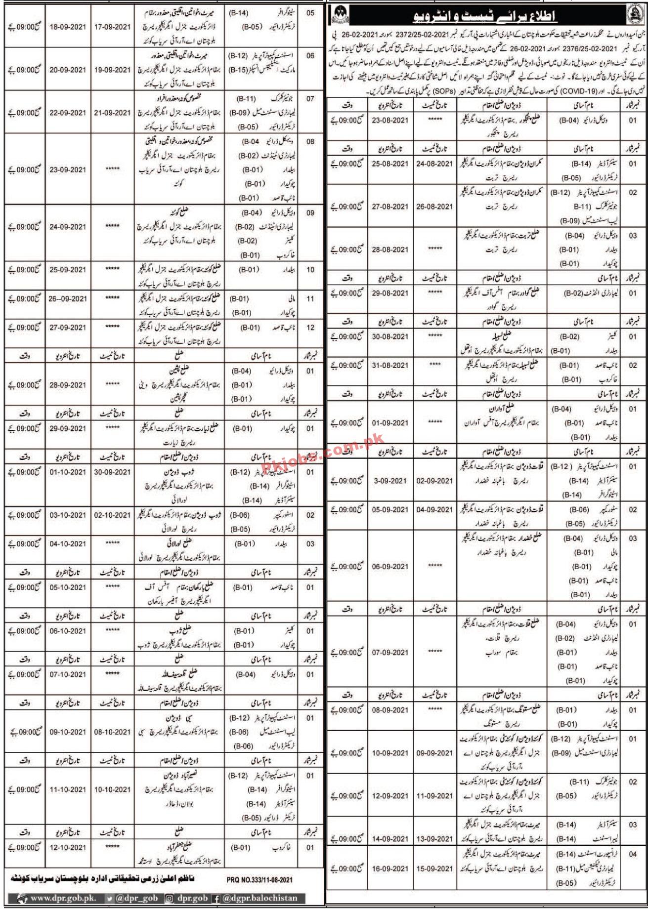 Agriculture Research Institute Announced Management & Support Staff PK Jobs 2021