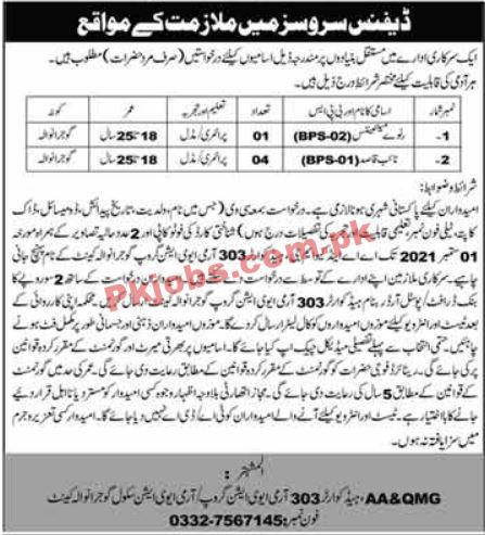 Army PK Jobs 2021 | Aviation PK Jobs 2021 | Pakistan Army Defence Division Management PK Jobs 2021