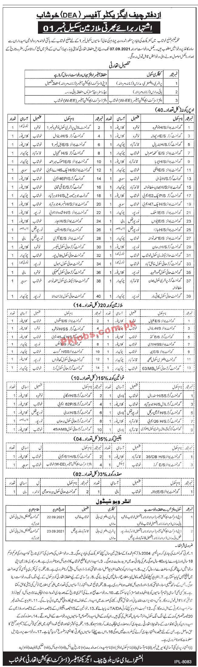 District Education Authority Announced Support Staff PK Jobs 2021 PK Jobs 2021
