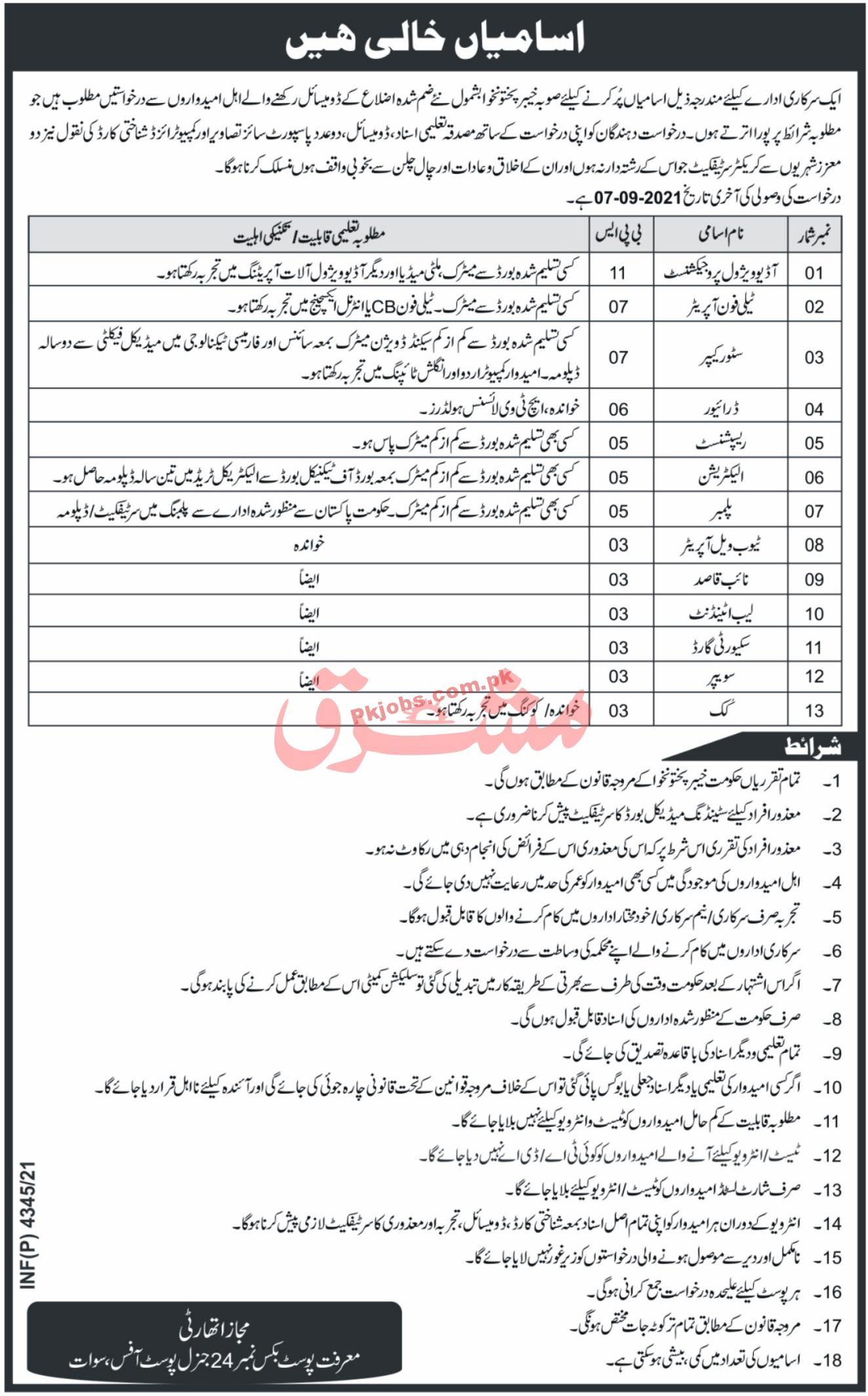 Government PK Jobs 2021 | Provincial Public Sector Organization Management PK Jobs 2021