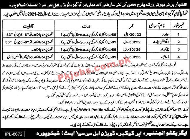 Irrigation Department PK Jobs 2021 | Irrigation Department Announced Support Staff Latest PK Jobs 2021