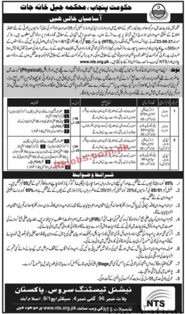 Jail Department PK Jobs 2021 | NTS PK Jobs 2021 | Jobs in NTS | Police Department Latest PK Jobs 2021