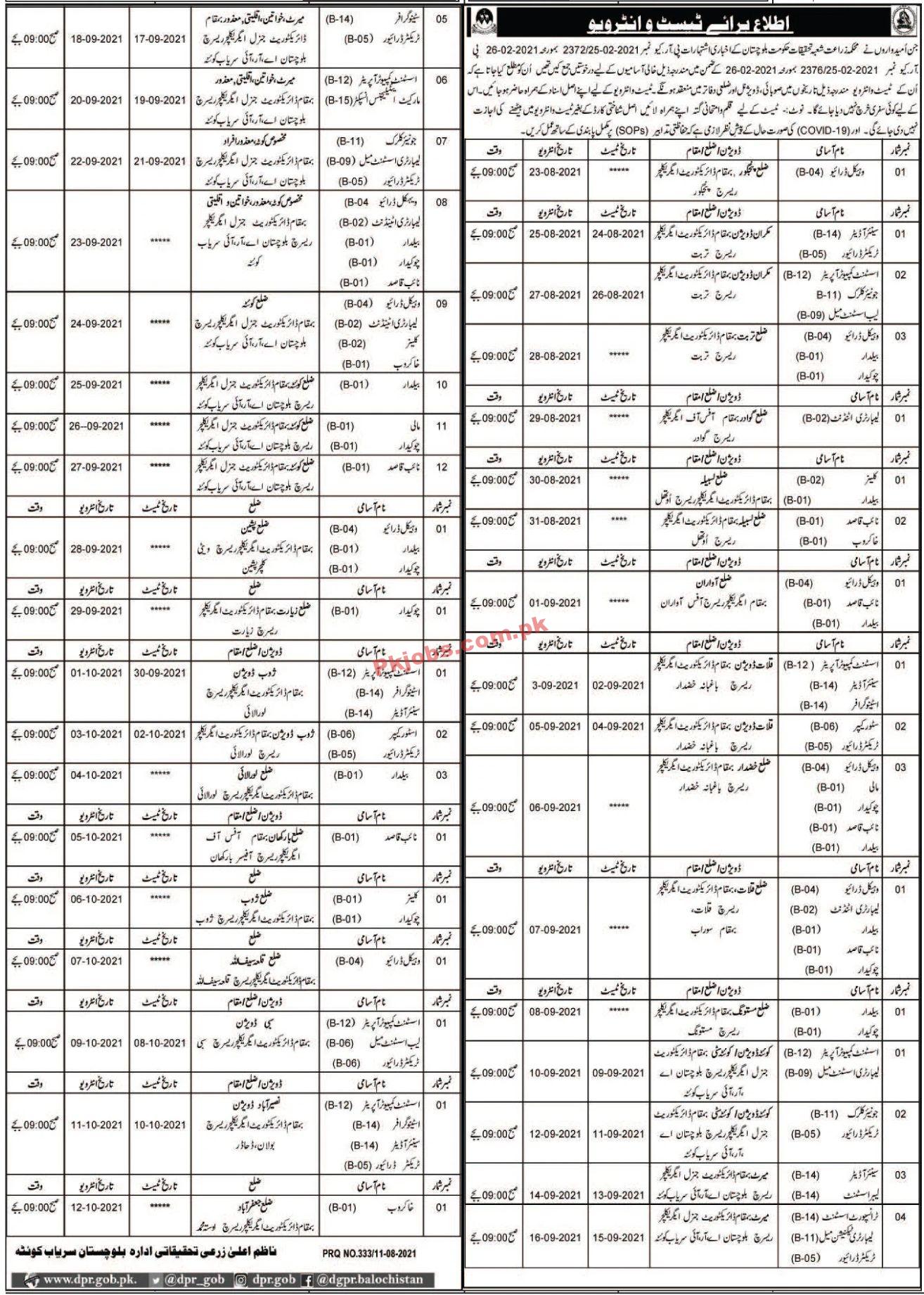 Jobs in Agriculture Department