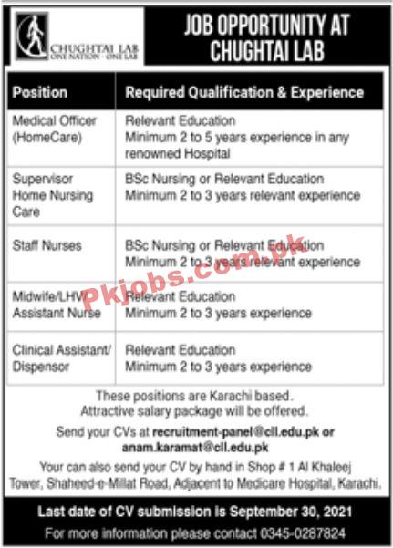 Jobs in Chughtai Labs Karachi