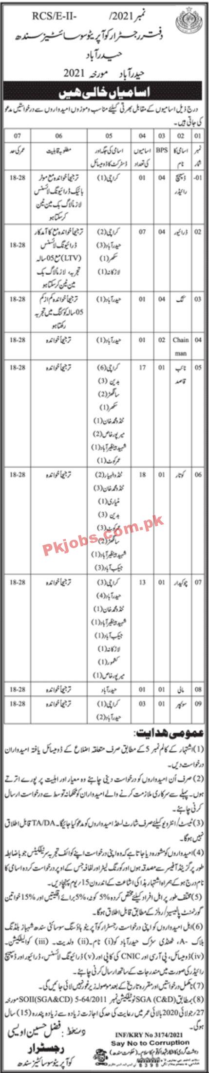 Jobs in Cooperative Societies Sindh