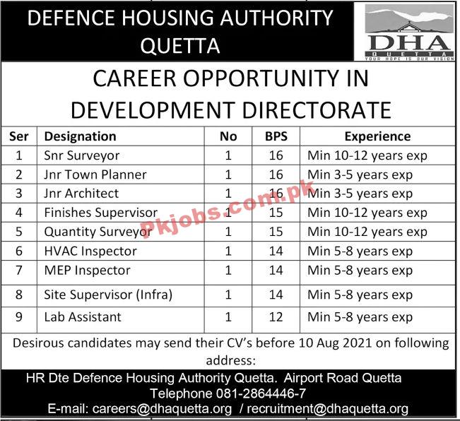 Jobs in Defence Housing Authority Quetta