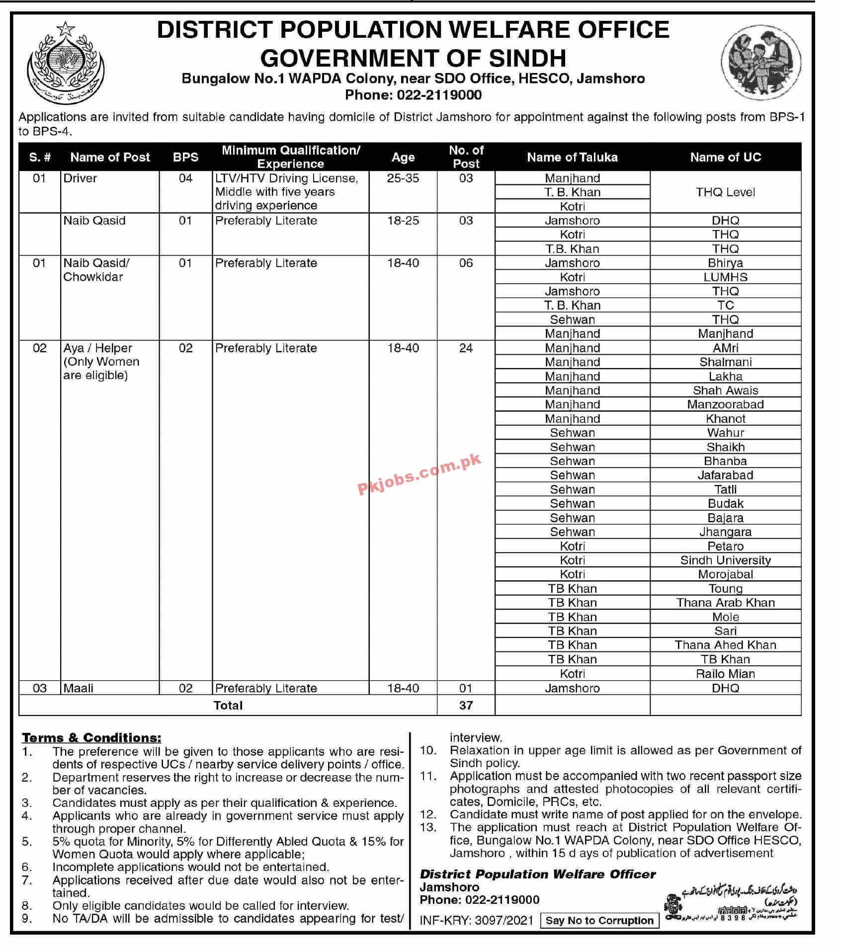 Jobs in District Population Welfare Office Government of Sindh