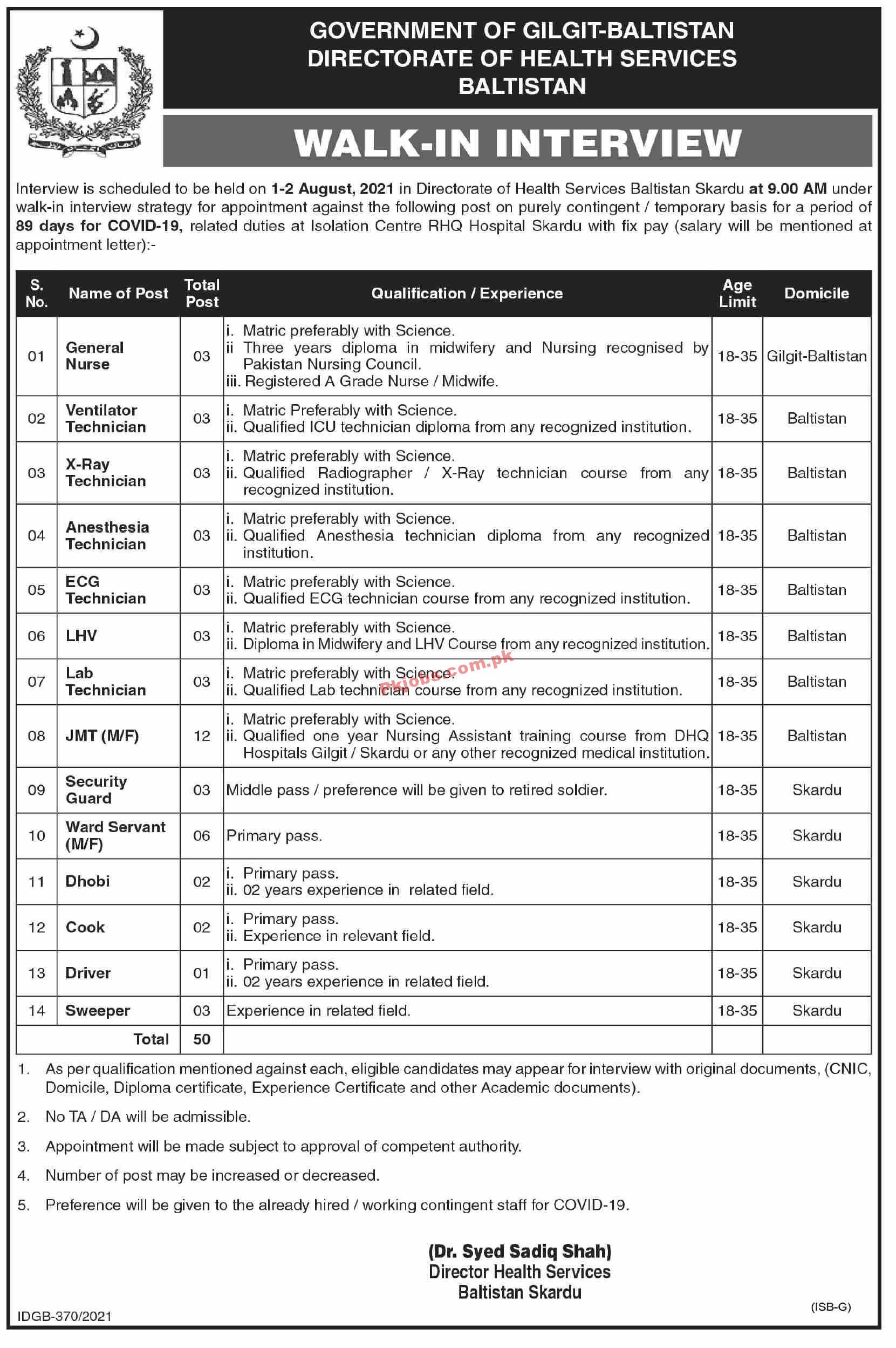 Jobs in Government of Gilgit-Baltistan Directorate of Health Services