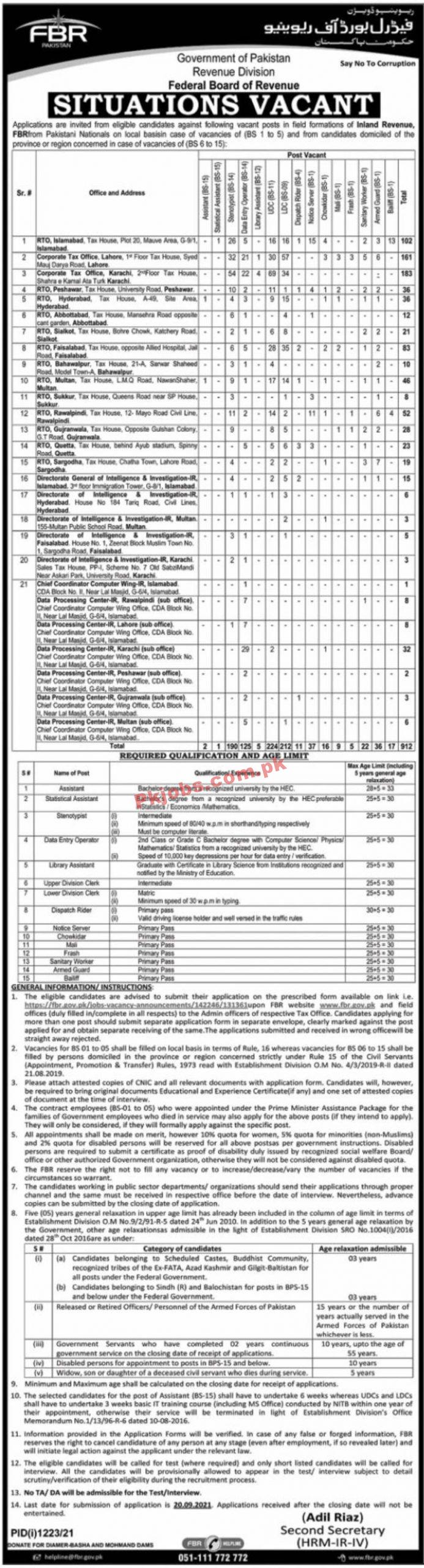 Jobs in Government of Pakistan FBR
