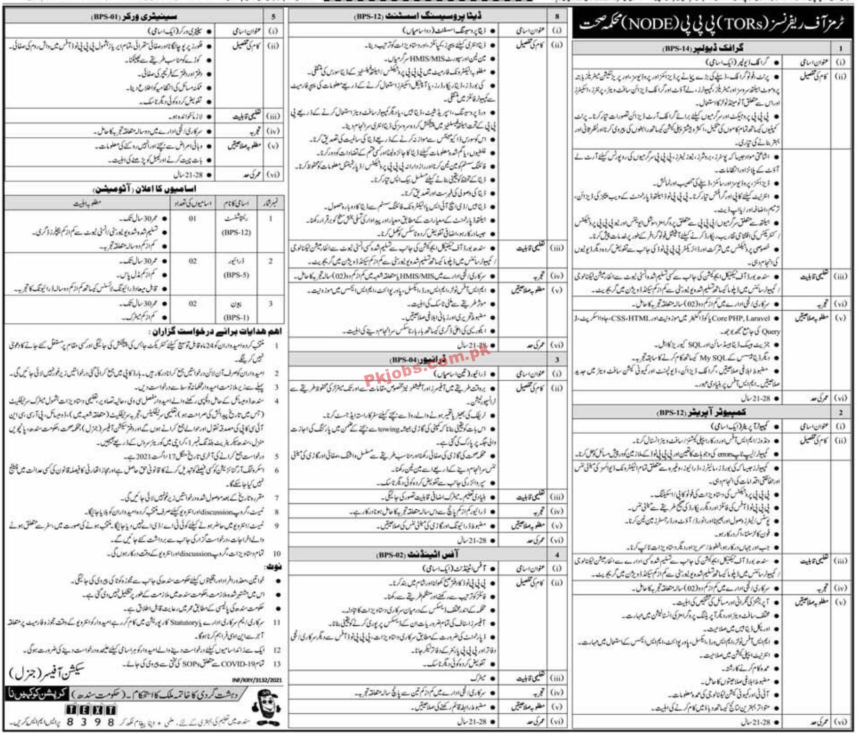 Jobs in Health Department