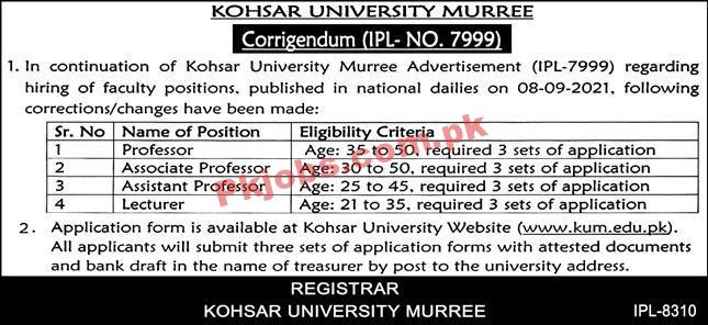 Jobs in Kohsar University Murree