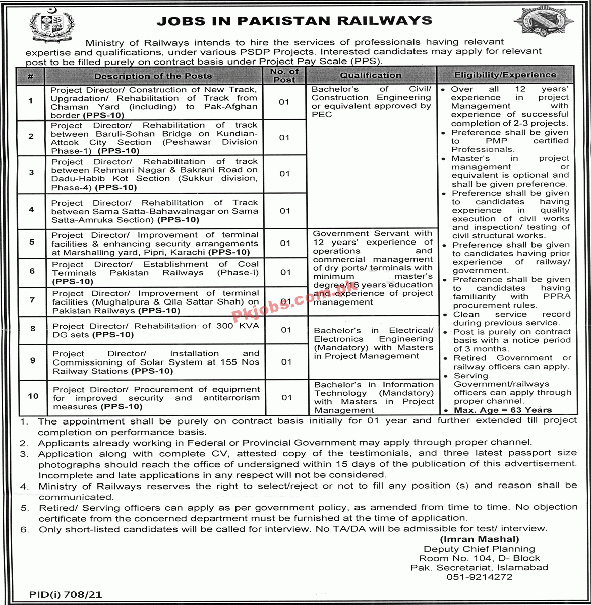 Jobs in Ministry of Railways