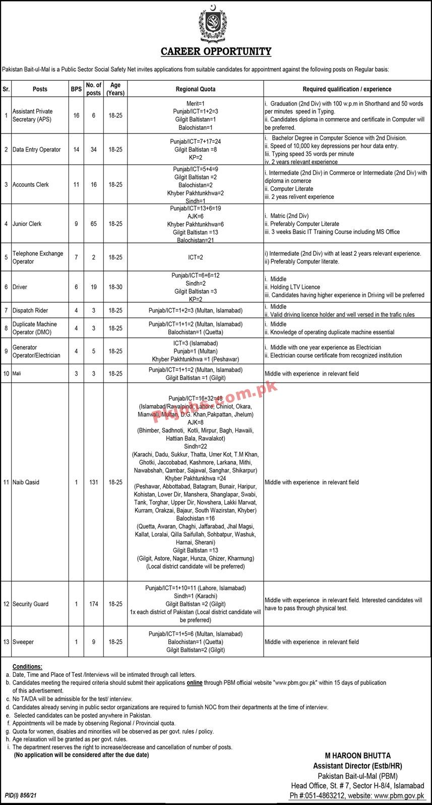 Jobs in Pakistan Baitul Mal Public Sector Social Safety Net