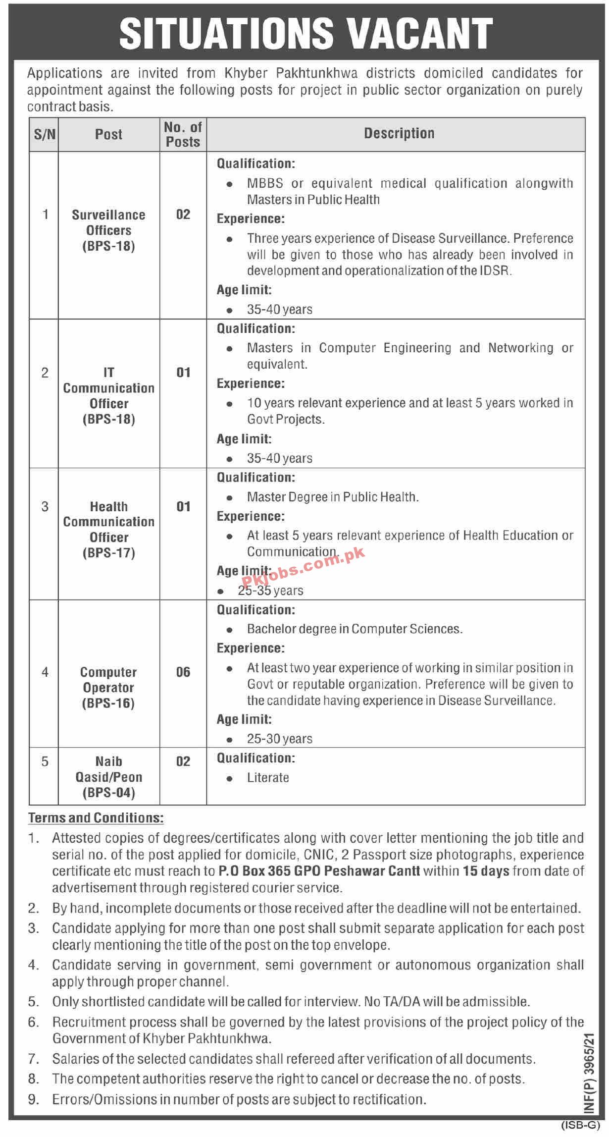 Jobs in Public Sector Organization Khyber Pakhtunkhwa