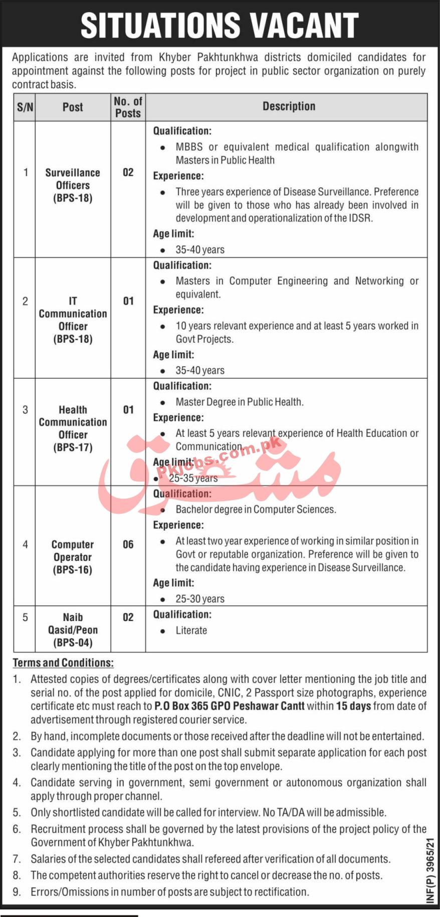 Jobs in Public Sector Organization