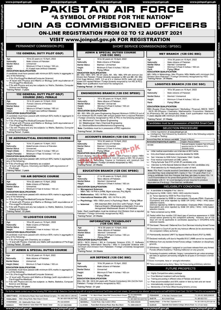 Join Pakistan Air Force (PAF) as Commissioned Officers Batch 2021