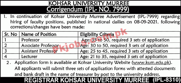 Kohsar University Announced Latest Advertisement PK Jobs 2021