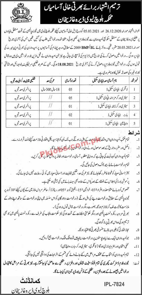 Levies Force Announced Latest Management & Support Staff PK Jobs 2021