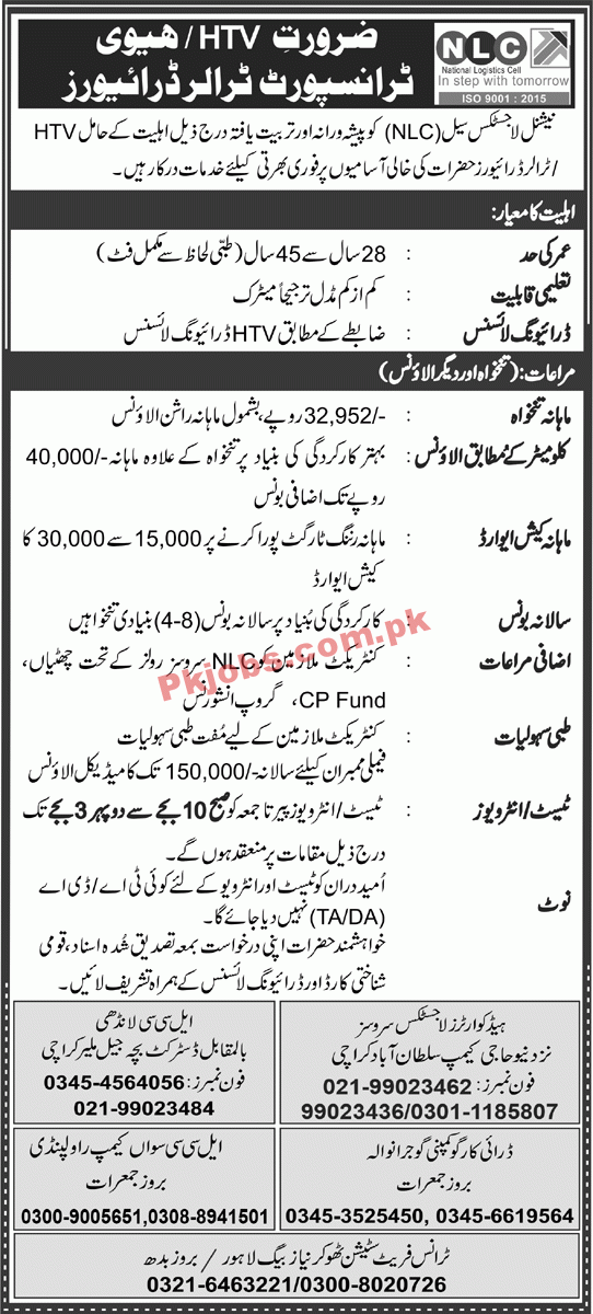 NLC PK Jobs 2021 | National Logistics Cell Announced Support Staff PK Jobs 2021