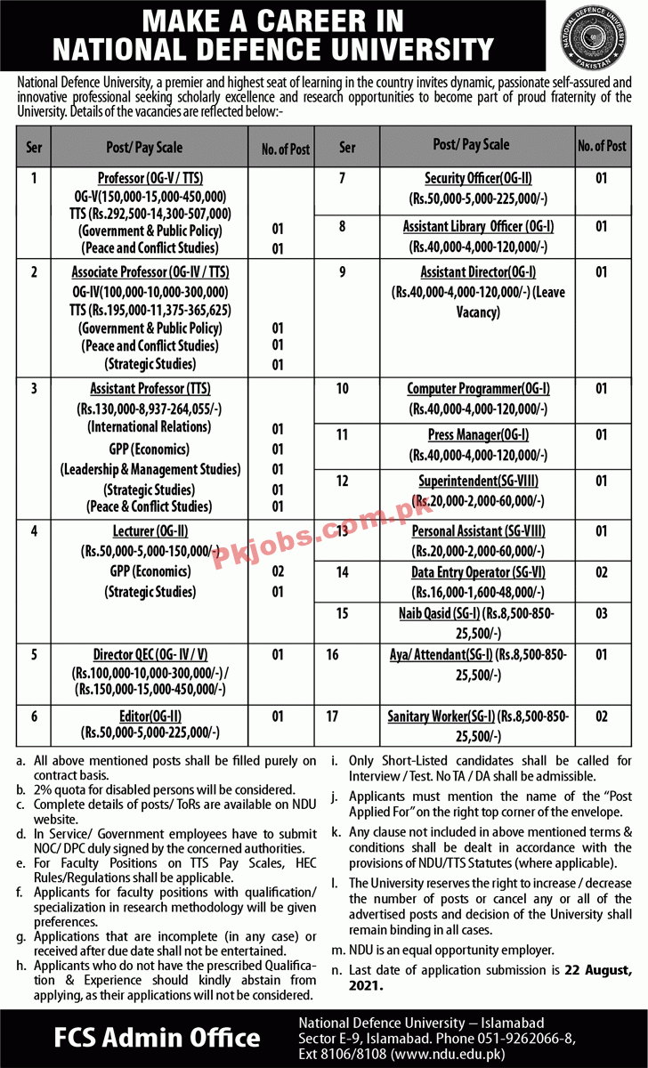 National Defence University Announced Management & Faculty PK Jobs 2021