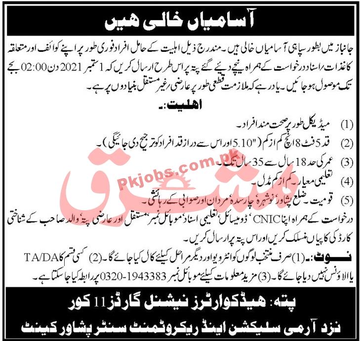 National Guard PK Jobs 2021 | Pakistan National Guard Headquarters Latest PK Jobs 2021