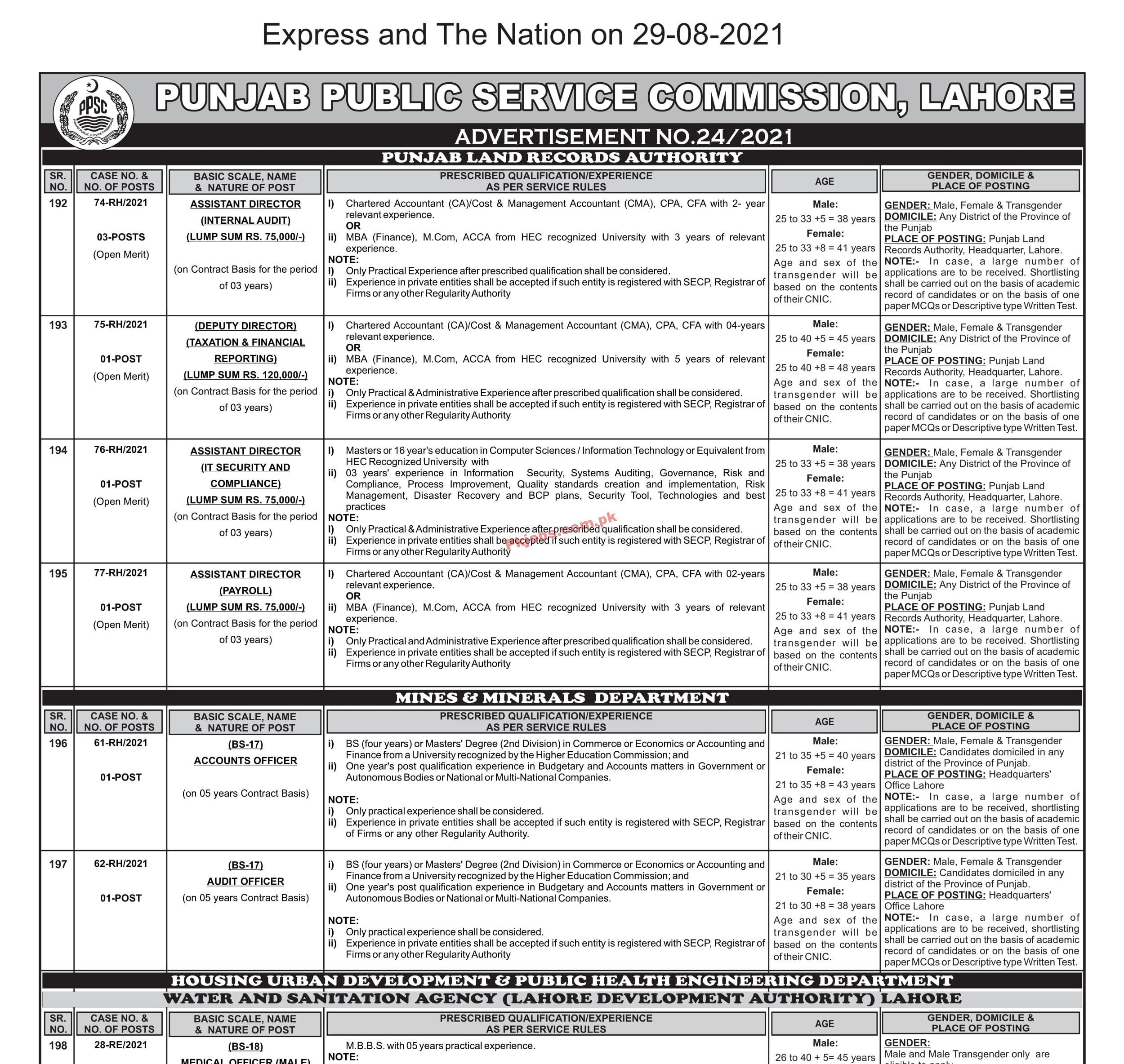 PPSC PK Jobs 2021 | Public Service Commission Announced Latest Management & Medical PK Jobs 2021