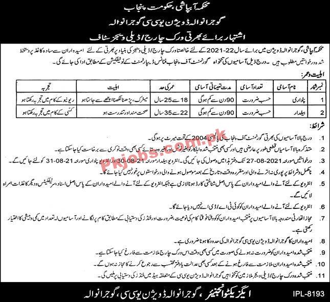 Provincial Irrigation Department Announced Management PK Jobs 2021