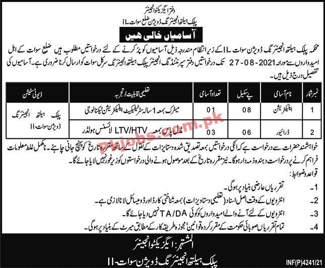 Public Health Engineering Division PK Jobs 2021 Announced Support Staff PK Jobs 2021