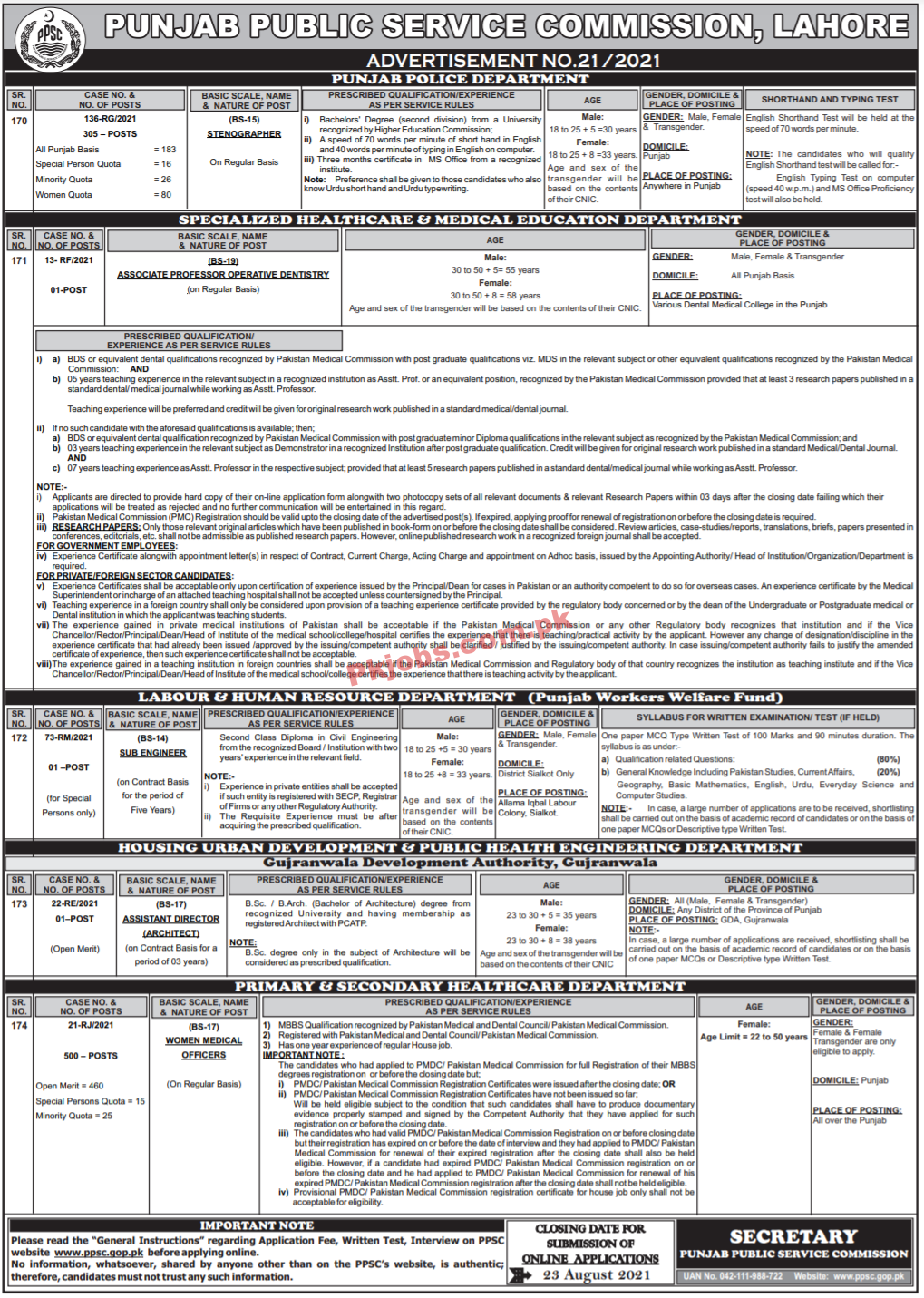 Public Service Commission Announced Management & Medical PK Jobs 2021