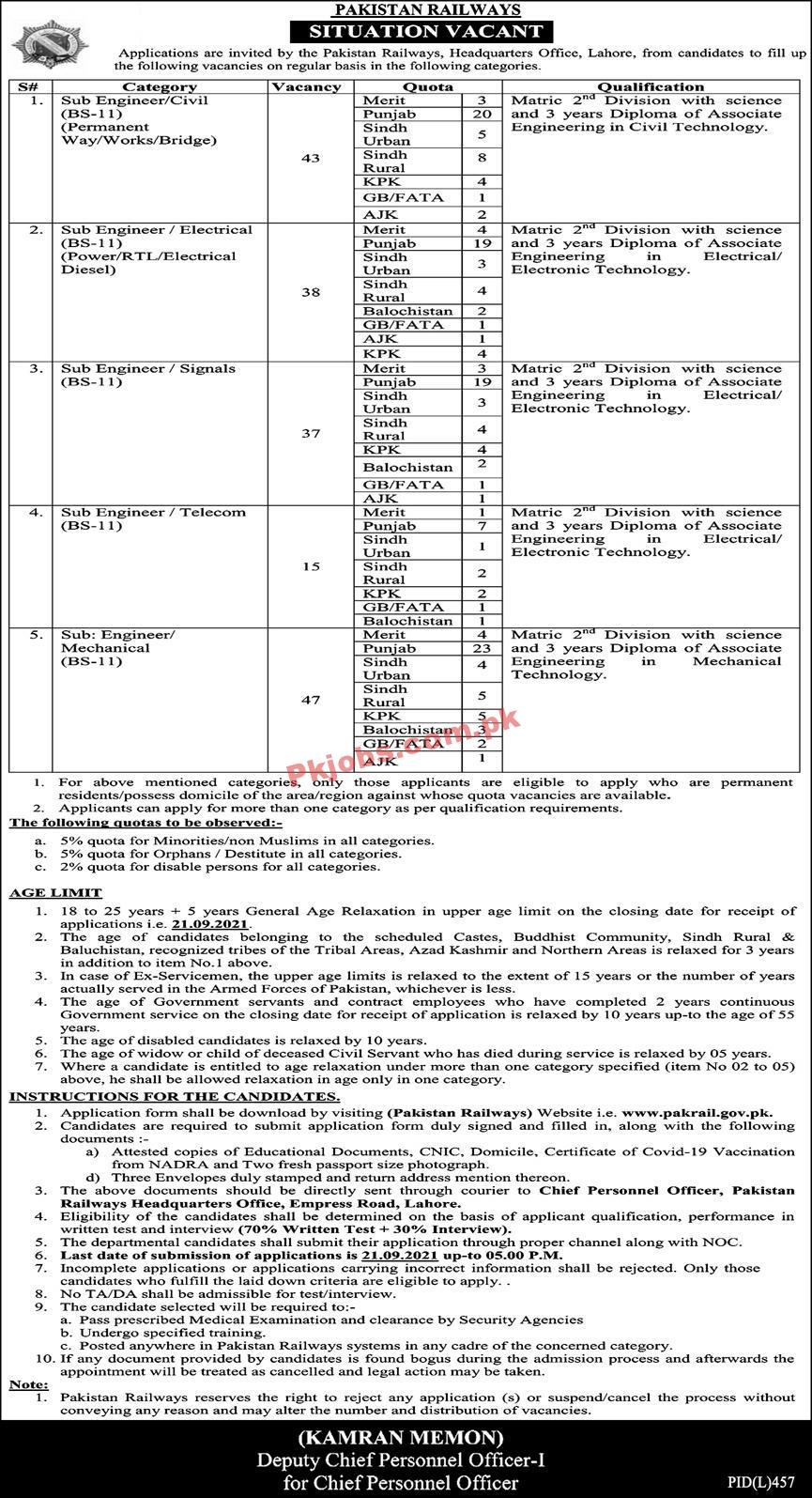 Railways PK Jobs 2021 | Pakistan Railways Announced Management & Engineering PK Jobs 2021