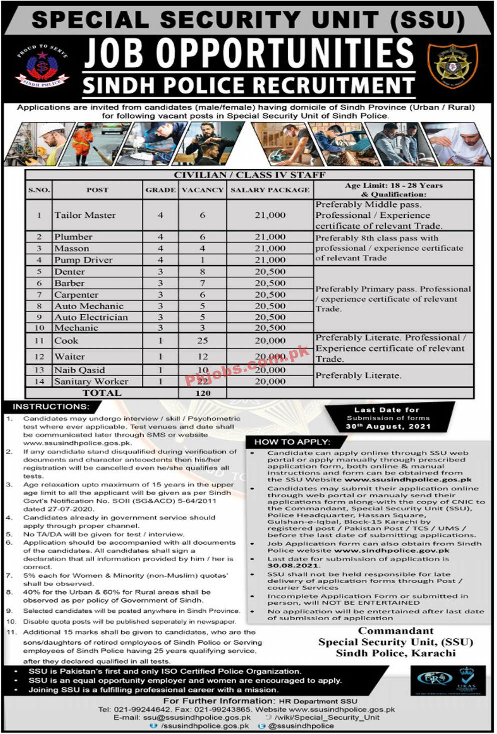 SSU PK Jobs 2021 Special Security Unit Police Department PK Jobs 2021