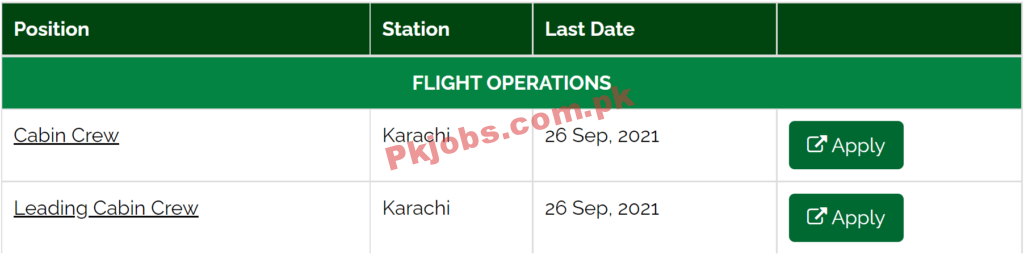 AirSial PK Jobs 2021 | AirSial Airline Company Limited Announced Management PK Jobs 2021