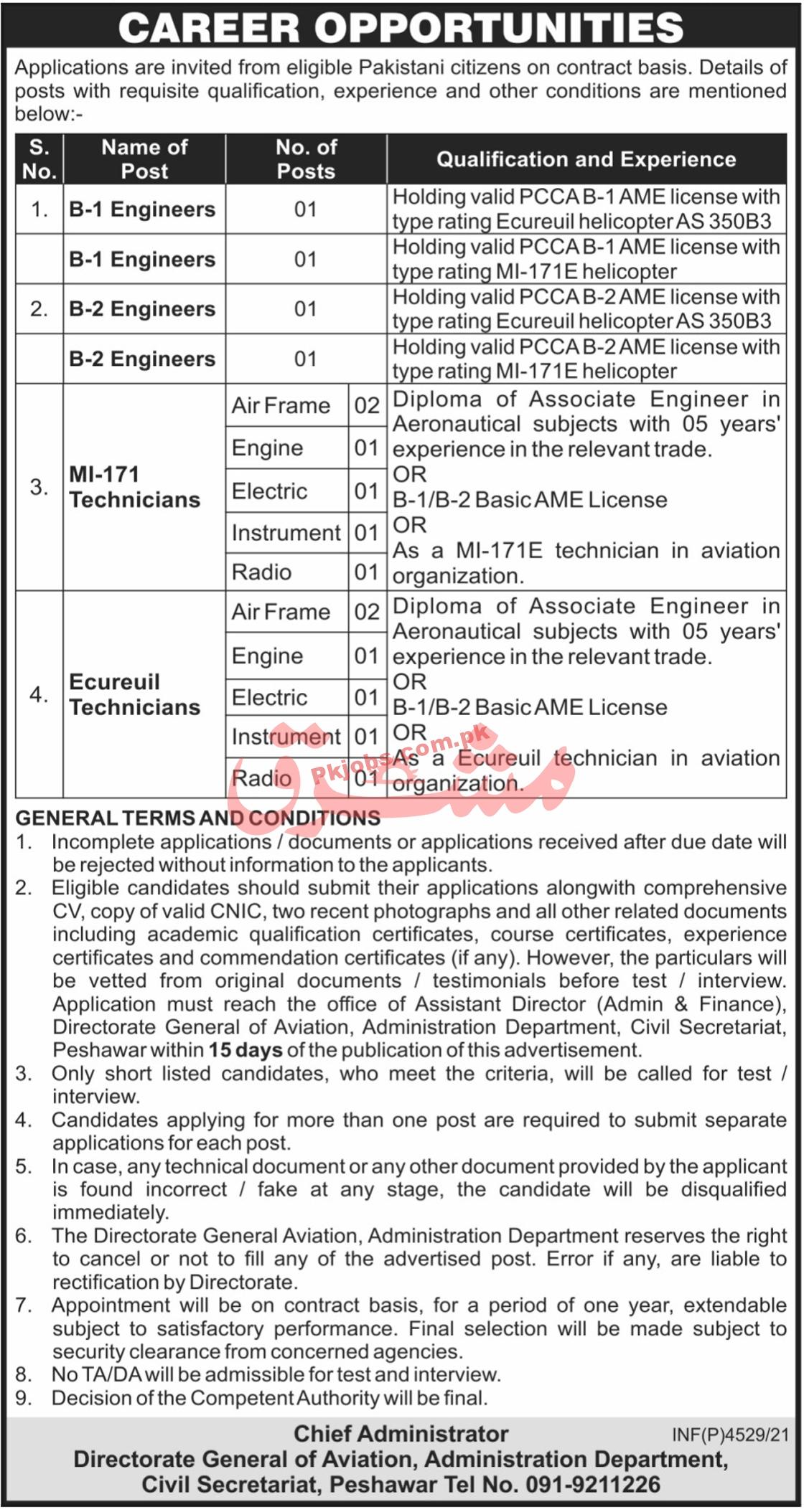 Civil Secretariat PK Jobs 2021 | Directorate General of Aviation Announced Latest PK Jobs 2021