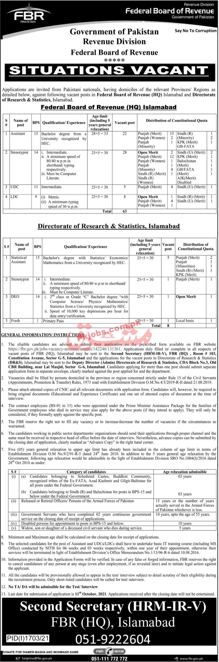 FBR PK Jobs 2021 | Federal Board of Revenue Announced Latest Management PK Jobs 2021