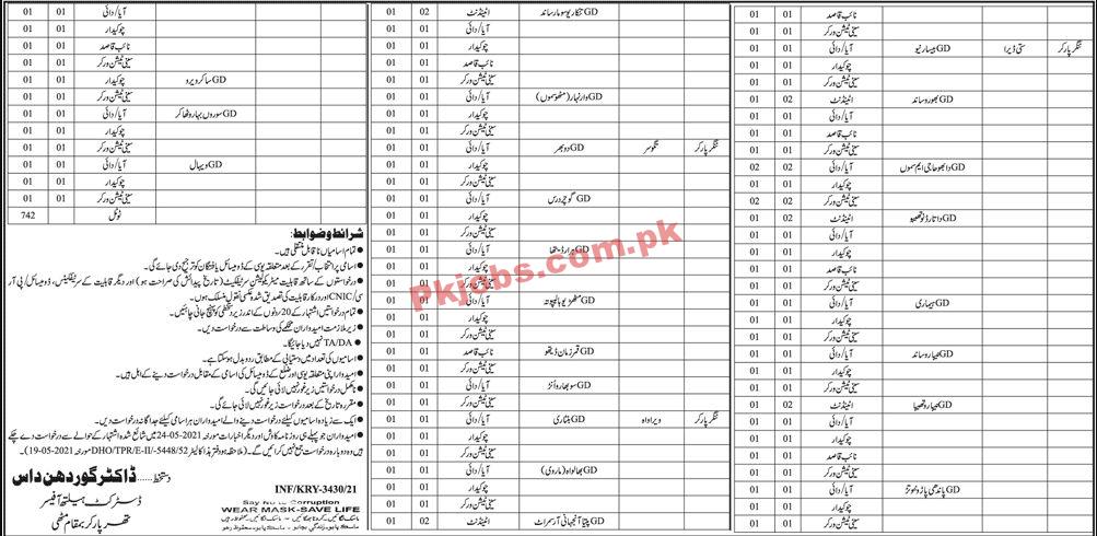 Jobs in Health Department Mithi