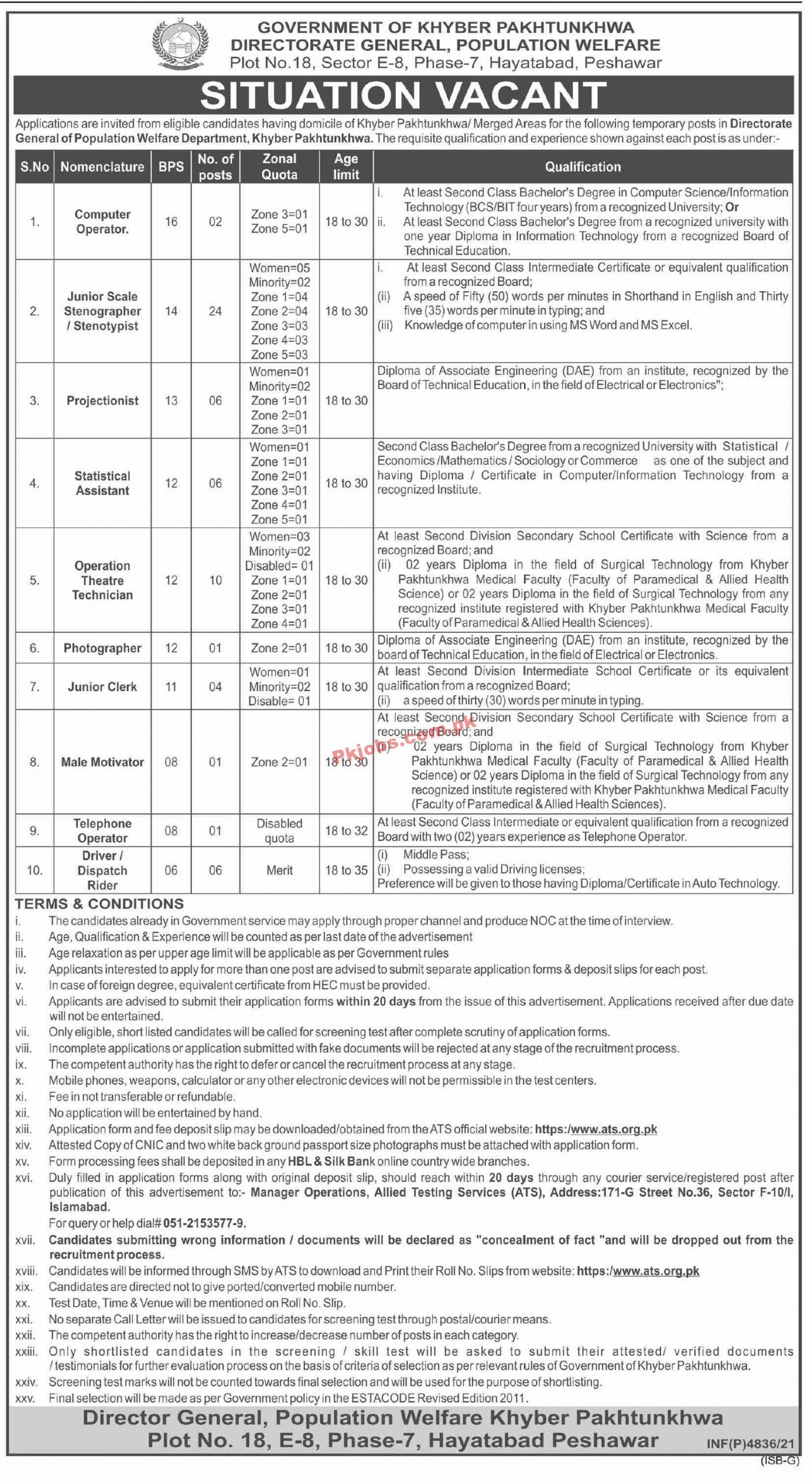 Jobs in Population Welfare Department Khyber Pakhtunkhwa