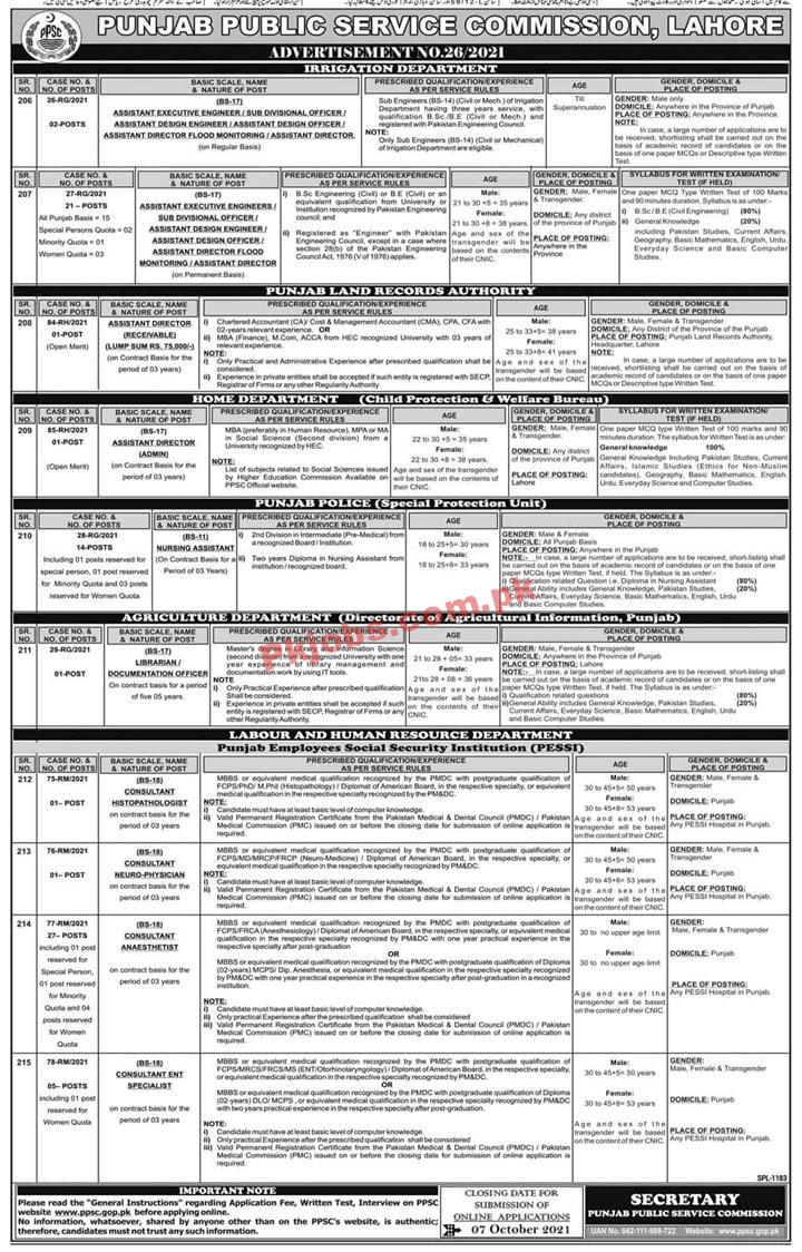 PPSC PK Jobs 2021 | Public Service Commission Announced Latest Management PK Jobs 2021