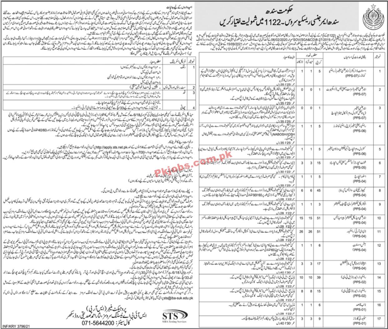 1122 Emergency PK Jobs 2021 | 1122 Emergency Rescue Services Announced Management & Technical PK Jobs 2021