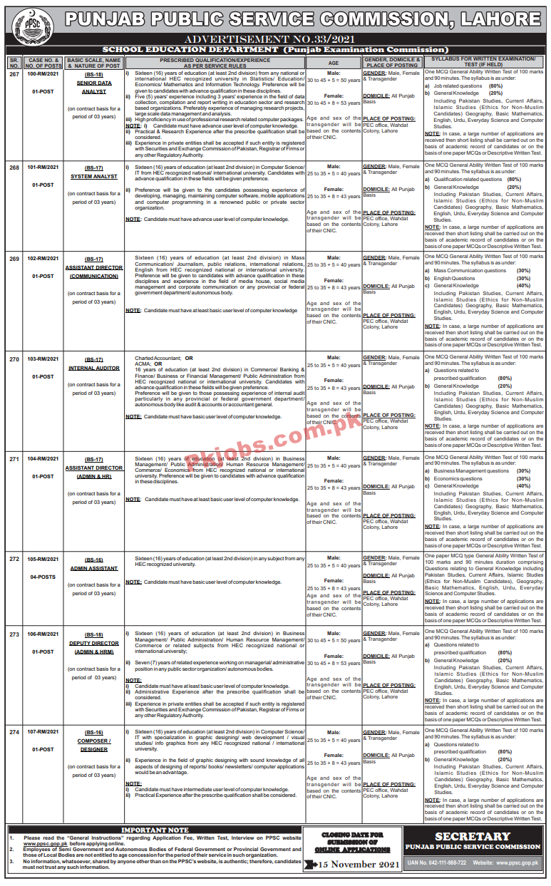 PPSC PK Jobs 2021 | Punjab Public Service Commission Announced Management & Technical PK Jobs 2021