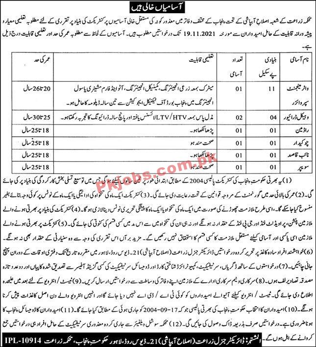 Agriculture PK Jobs 2021 | Ministry of Agriculture Irrigation Department Announced Management PK Jobs 2021