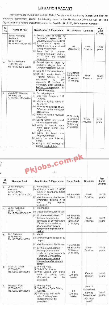 ECP PK Jobs 2021 | Provincial Election Commission of Pakistan Announced Management PK Jobs 2021