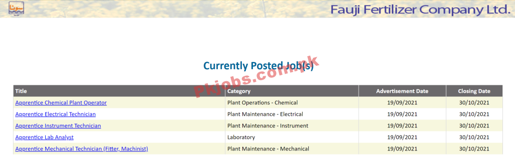 Fauji Fertilizer PK Jobs 2021 | Fauji Fertilizer Company Announced Management & Engineering PK Jobs 2021