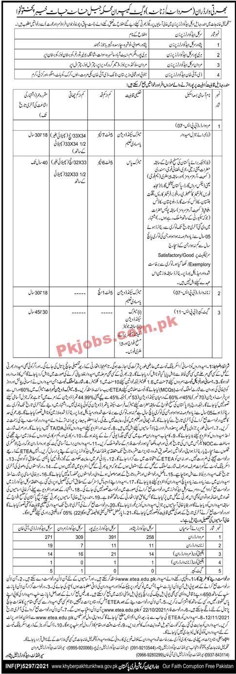 Jail Department PK Jobs 2021 | Jail Department Headquarters Announced Management PK Jobs 2021